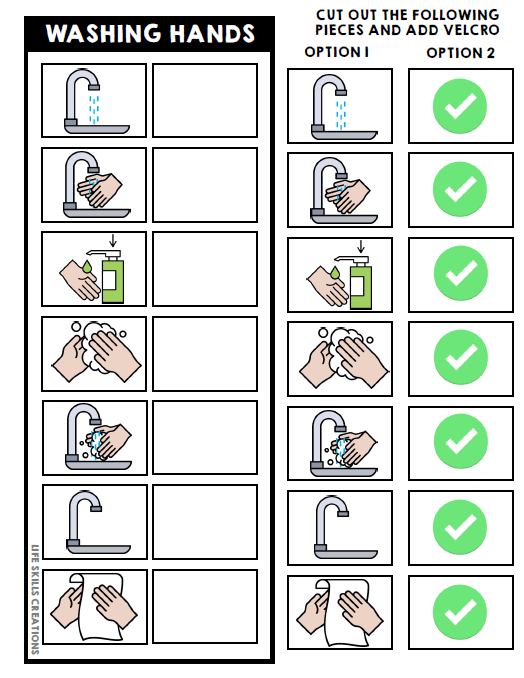 Life Skills - Visual Task Analysis - Washing Hands - Special Education