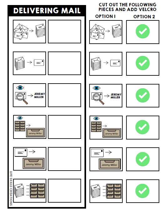 Life Skills - Visual Task Analysis - Delivering Mail - Special Education