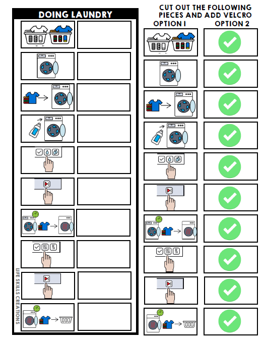Life Skills - Visual Task Analysis - Laundry - Special Education