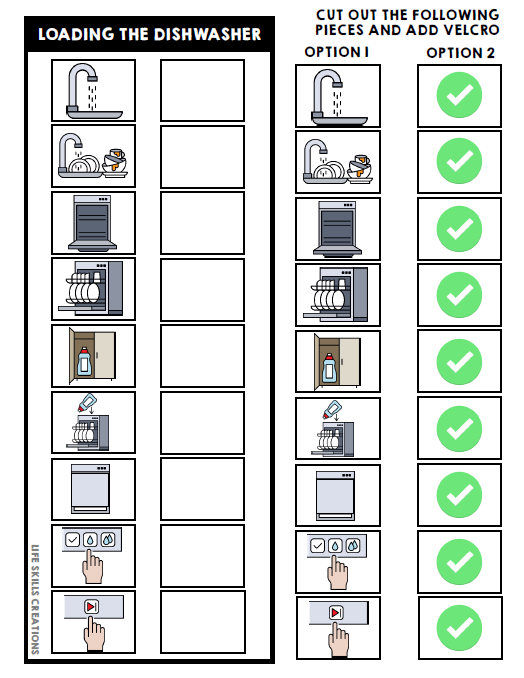 Edit Product: Life Skills - Visual Task Analysis - Loading the Dishwasher - Special Education