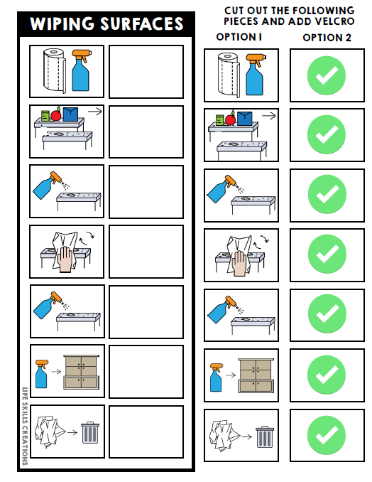 Life Skills - Visual Task Analysis - Wiping Surfaces - Special Education
