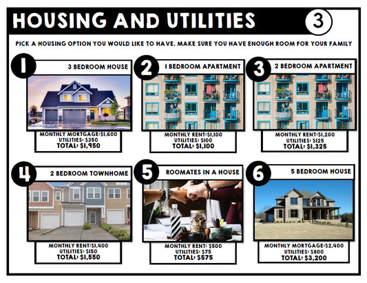 Life Skills - Game of Life - Real World Budget Practice - Math