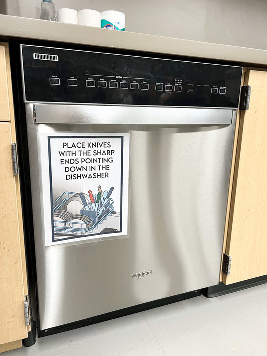 Cooking Posters - Life Skills - Kitchen Safety