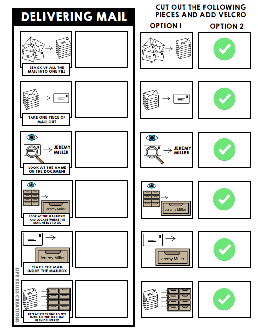 Life Skills - Visual Task Analysis - Delivering Mail - Special Education
