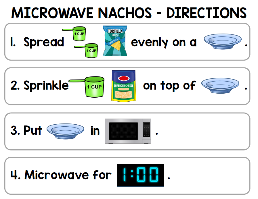 Life Skills Visual Recipe and Task Analysis - Microwave Nachos