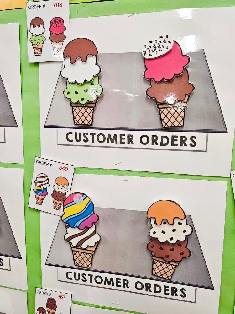Life Skills - Interactive Bulletin Board - Complete the Ice Cream Order