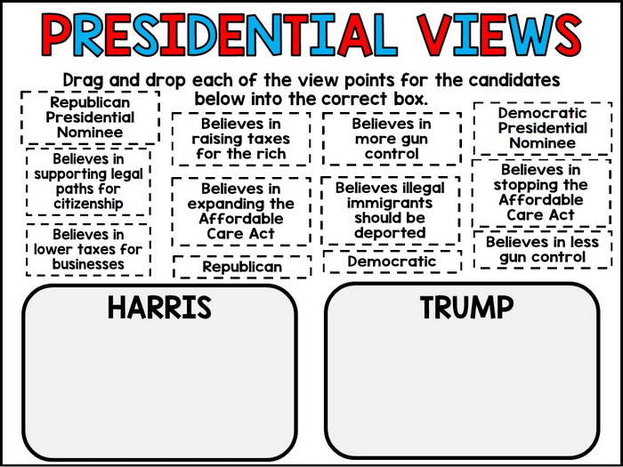 2024 Presidential Election - Donald Trump - Kamala Harris - GOOGLE - Digital Unit