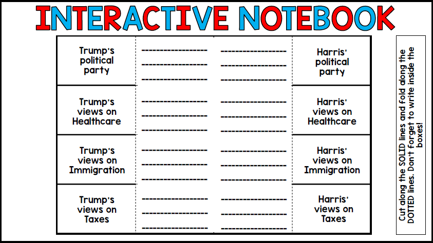 2024 Presidential Election - Donald Trump - Kamala Harris - Special Education Unit 2