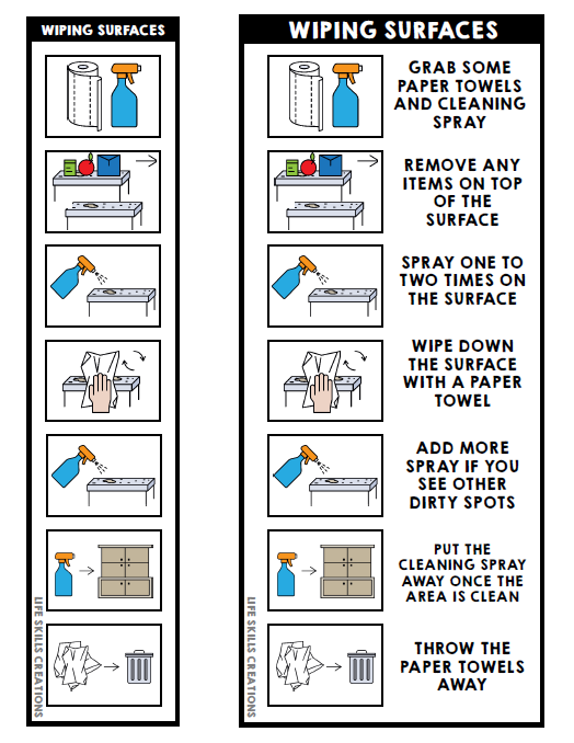 Life Skills - Visual Task Analysis - Wiping Surfaces - Special Education