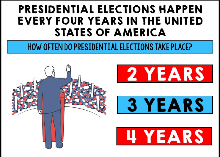 2024 Presidential Election - Donald Trump - Kamala Harris - GOOGLE - Special Ed