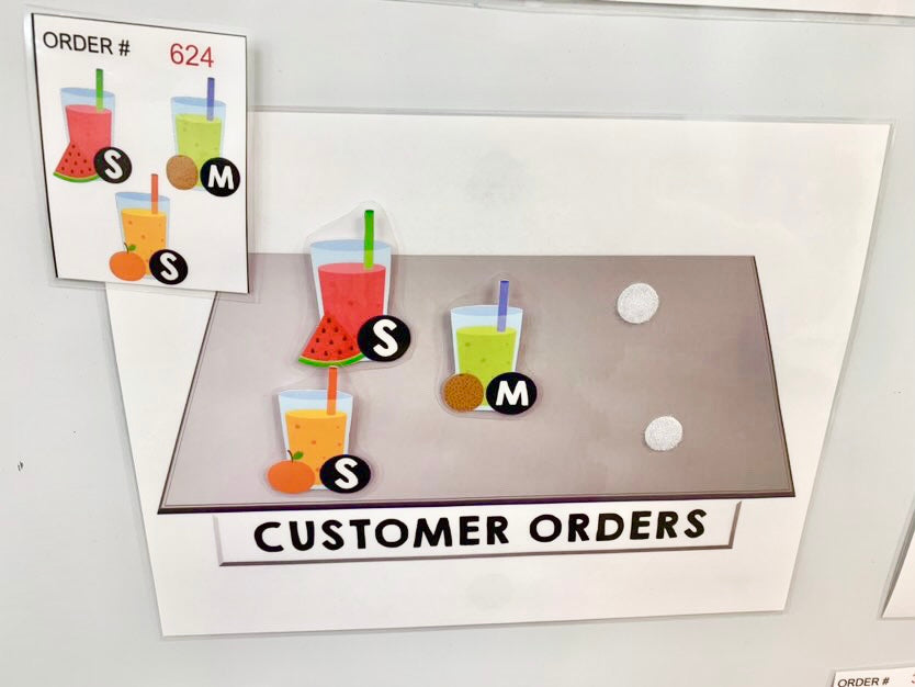 Life Skills - Interactive Bulletin Board - Complete the Smoothie Order