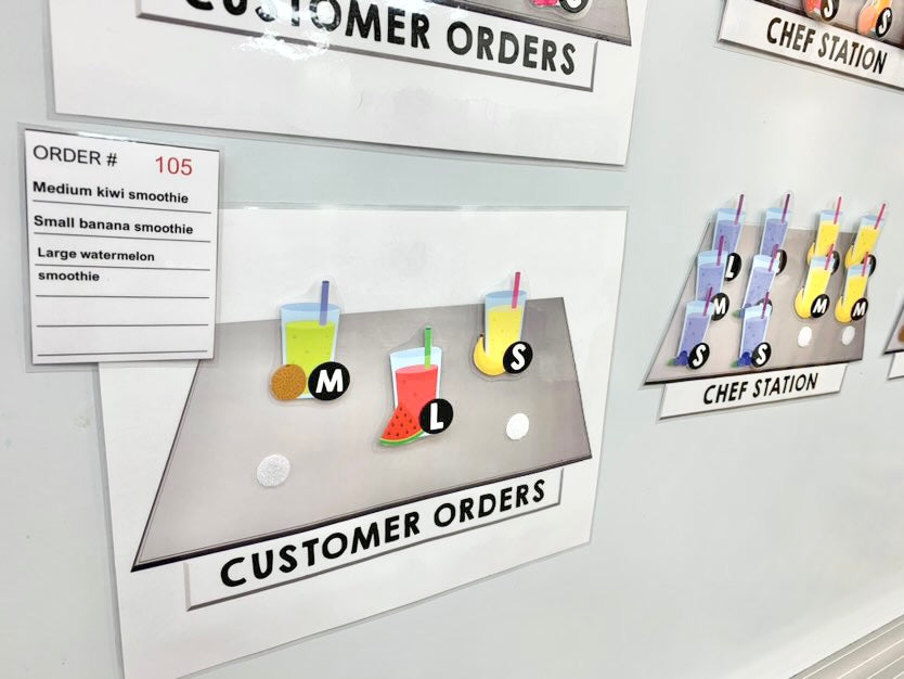 Life Skills - Interactive Bulletin Board - Complete the Smoothie Order