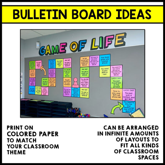 Life Skills Bulletin Boards - Classroom Decor - Special Education