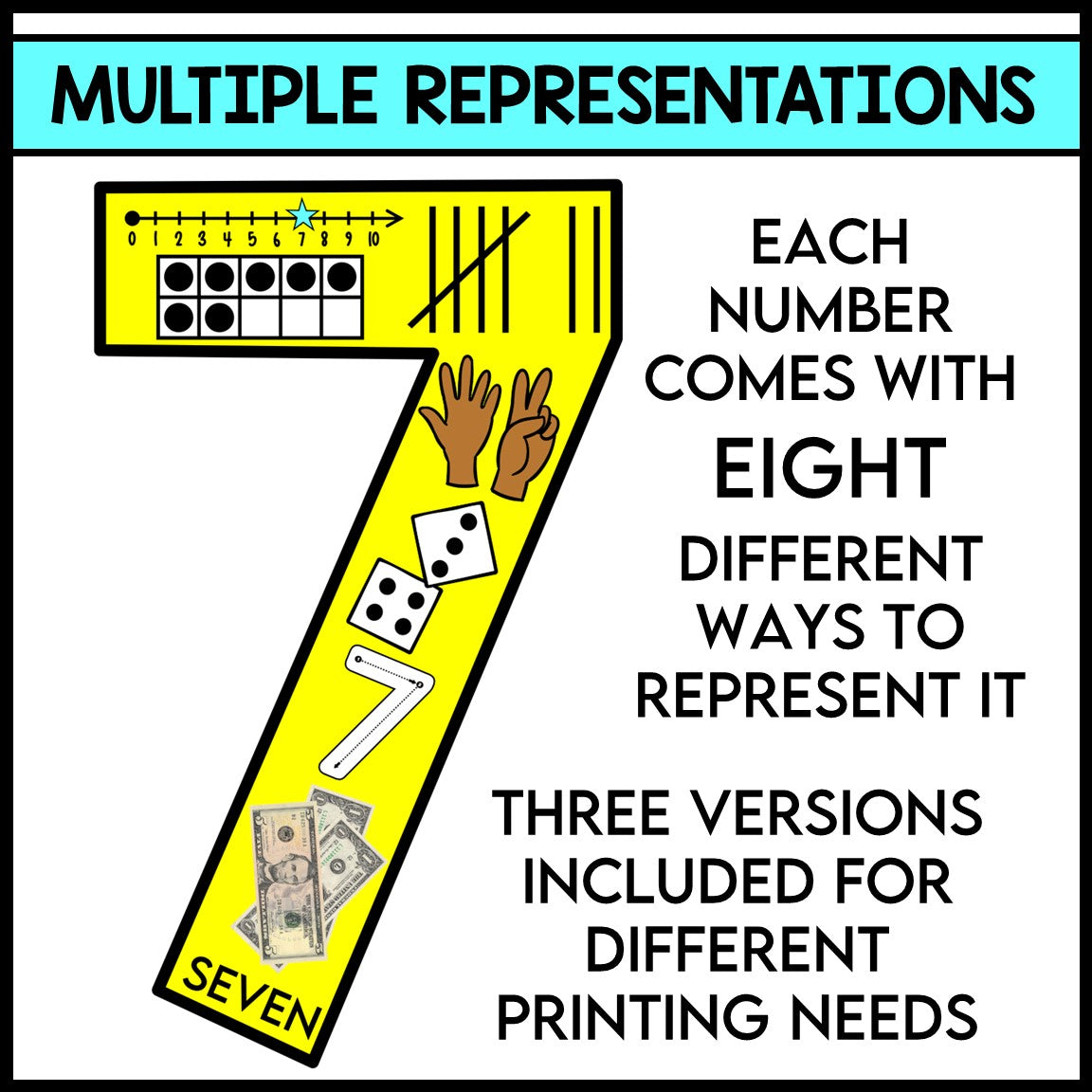 Subitizing Numbers Bulletin Board
