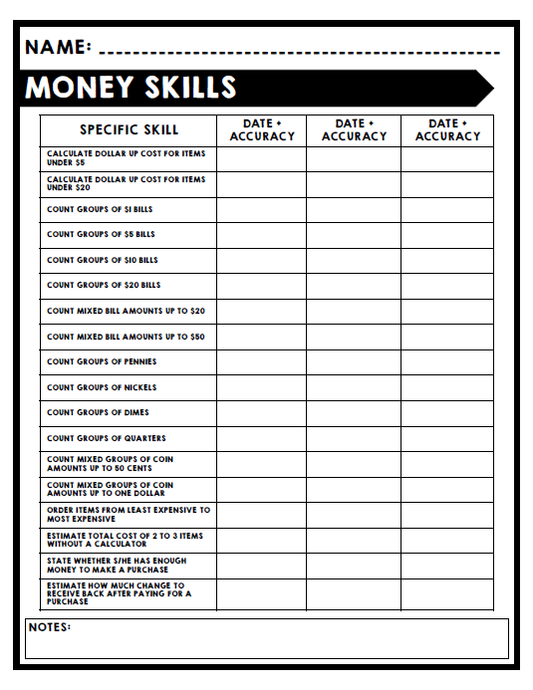 Life Skills FREEBIE - Task Analysis - IEP Goal Bank Ideas