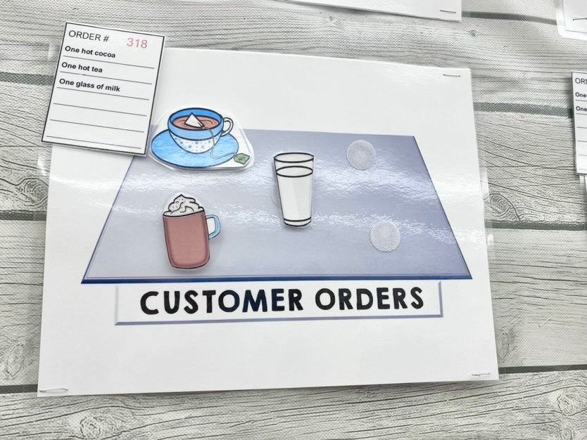 Life Skills - Interactive Bulletin Board - Complete the Coffee Shop Order