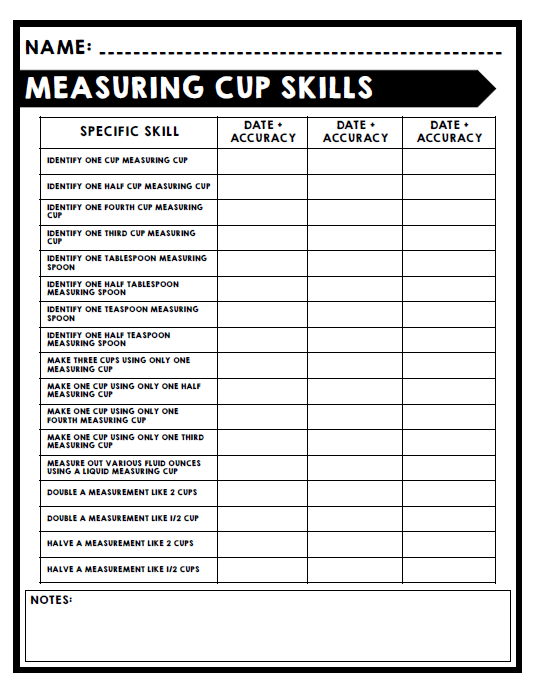 Life Skills FREEBIE - Task Analysis - IEP Goal Bank Ideas
