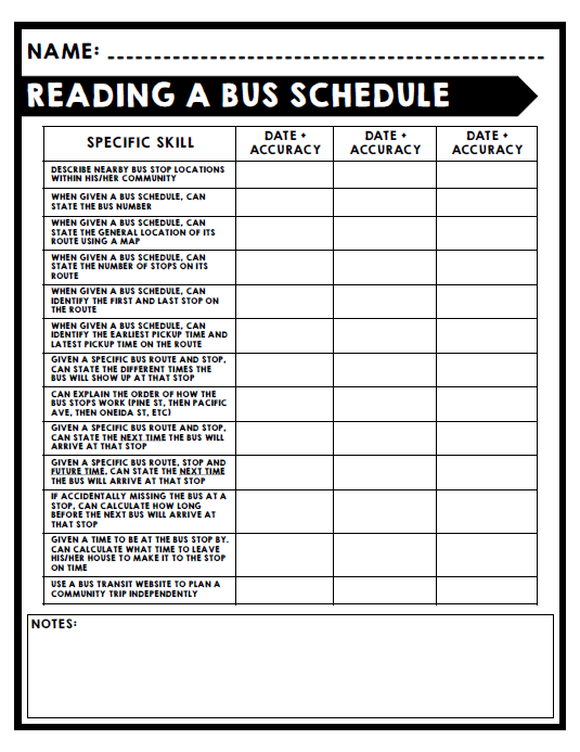 Life Skills - Task Analysis - IEP Goal Bank Ideas