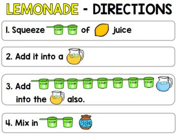 Visual Recipes - Life Skills - GOOGLE - Lemonade - Autism - Summer - Cooking