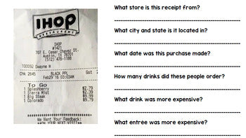 Life Skills - Receipts - Special Education - Math - Shopping - Money - Unit 2