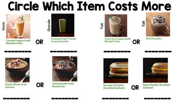 Life Skills Menu Math and Money Practice: Starbucks