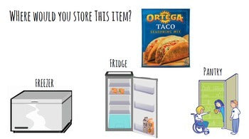 Life Skills Grocery Shopping - Learning How to Put Groceries Away