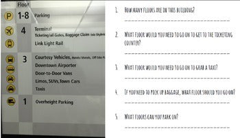 Life Skills Reading: Buildings, Floors, and Directories