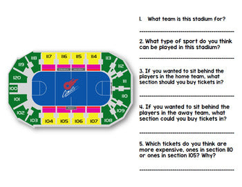 Life Skills - Reading - Tickets - Real World - Reading Comprehension - BUNDLE