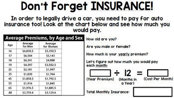 Life Skills Reading + Math: Car Payments and Insurance - Moving Out