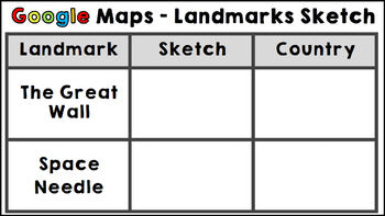 Life Skills Reading and Writing: Google Maps Scavenger Hunt, Unit 3