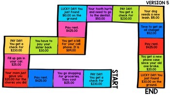 Life Skills Reading and Math: Budget GAME BOARDS, Unit 3