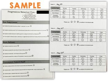 Life Skills Behavior Management: EDITABLE Behavior Chart with Behavior Anchors