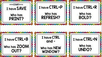 Keyboard Shortcuts - Technology in the Classroom - Unit 2 - I Have, Who Has