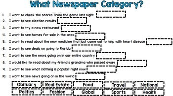 Life Skills Reading and Writing: Newspaper Activities, Unit 1