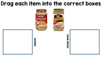 Life Skills Thanksgiving Grocery Shopping - GOOGLE DRIVE - Special Education