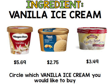 Thanksgiving - Google Drive - Special Education - Grocery Shopping - Money