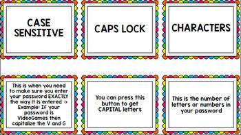 Online Accounts - Passwords - Technology - Special Education - Bundle Pack