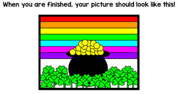 Google Drawing St. Patrick's Day - Google Drive - Technology - Special Education