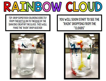 Rainbow Science Experiment - Special Education - Procedural Write - BUNDLE