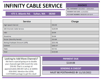 Paying Bills - Life Skills - Reading Comprehension - Special Education - Unit 2