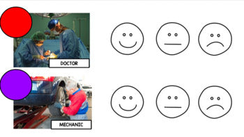 Google Drive - Life Skills - Vocational Interest Inventory - Career - Jobs - IEP