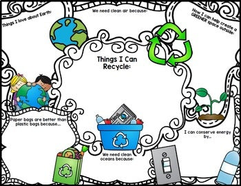 Earth Day - Craftivity - Special Education - April - Life Skills - 3D Mobile