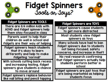 Fidget Spinners - Opinion Writing - Reading - Writing - Argumentative Writing