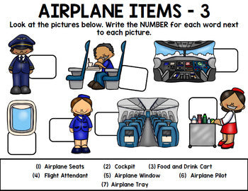 Airport - Travel - Life Skills - Special Education - Vocabulary - Unit One