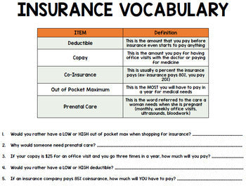 Baby Bundle - Sex Ed - Baby Finances - Life Skills - Money - Shopping