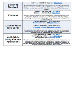 Life Skills - Scope and Sequence - Pacing Guide - FREEBIE - Math