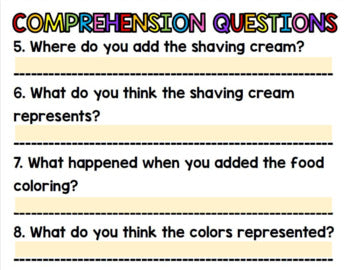 Rainbow Science Experiment - Special Education - Procedural Write GOOGLE BUNDLE