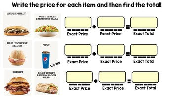 Life Skills - Menu Math - Money - Arby's - Special Education - GOOGLE - Budgets