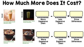 Life Skills Menu Math - Money - Starbucks - Special Education - GOOGLE - Budget