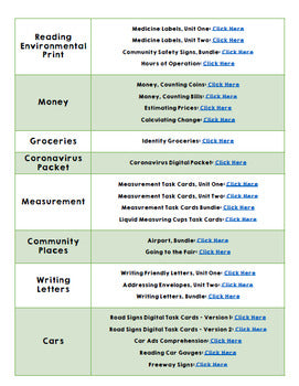 Life Skills - Scope and Sequence - DIGITAL - Pacing Guide - FREEBIE - SPED